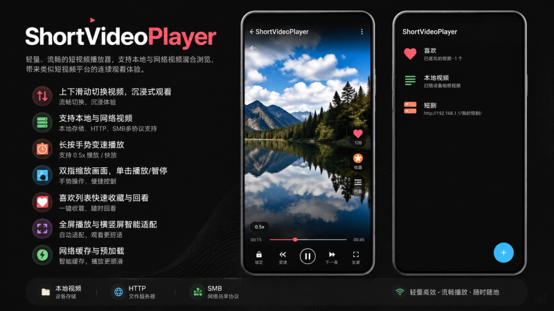 ShortVideoPlayer - 安卓视频播放器-小末资源